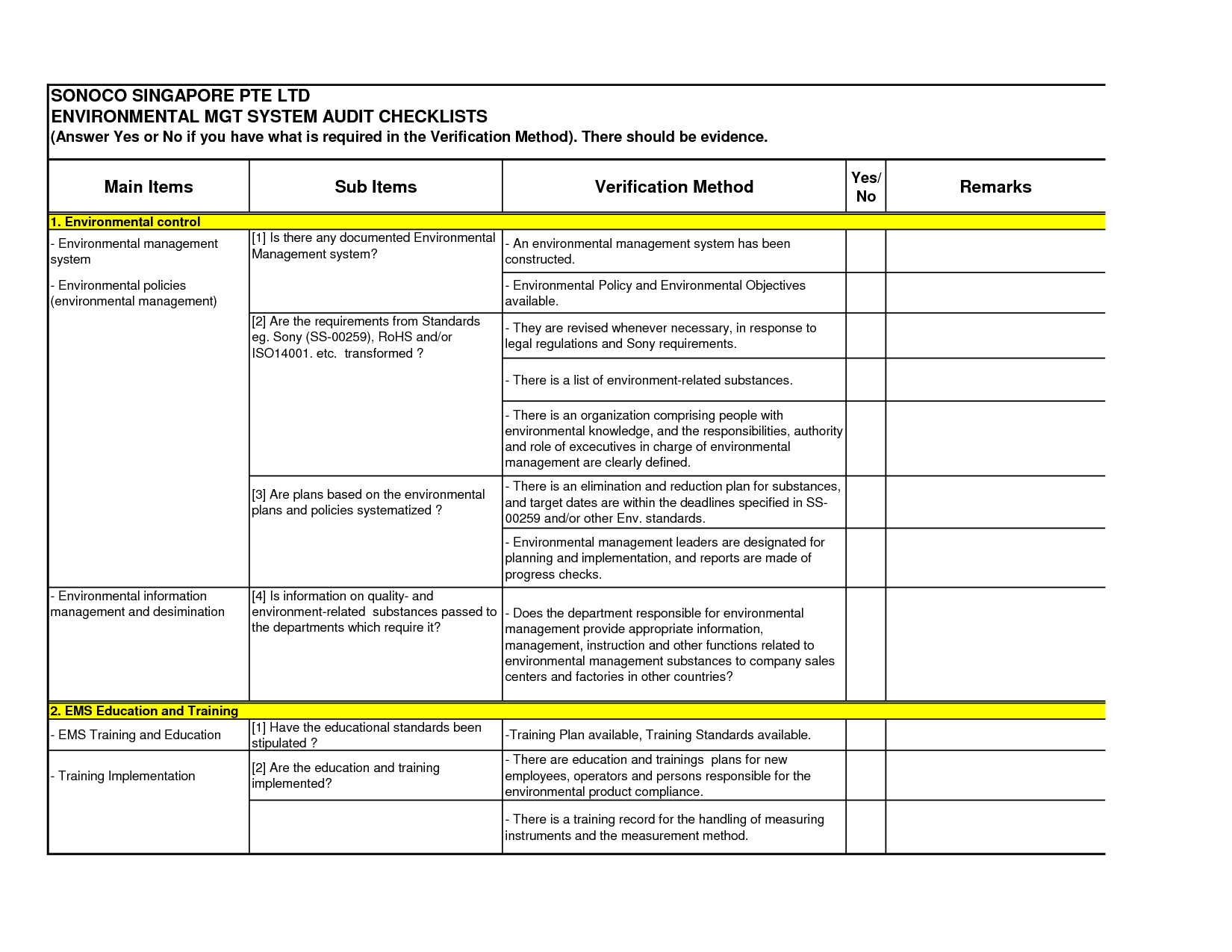 download social compliance audit checklist pdf